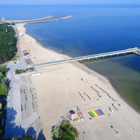 Polanki - Visitopl * Kołobrzeg